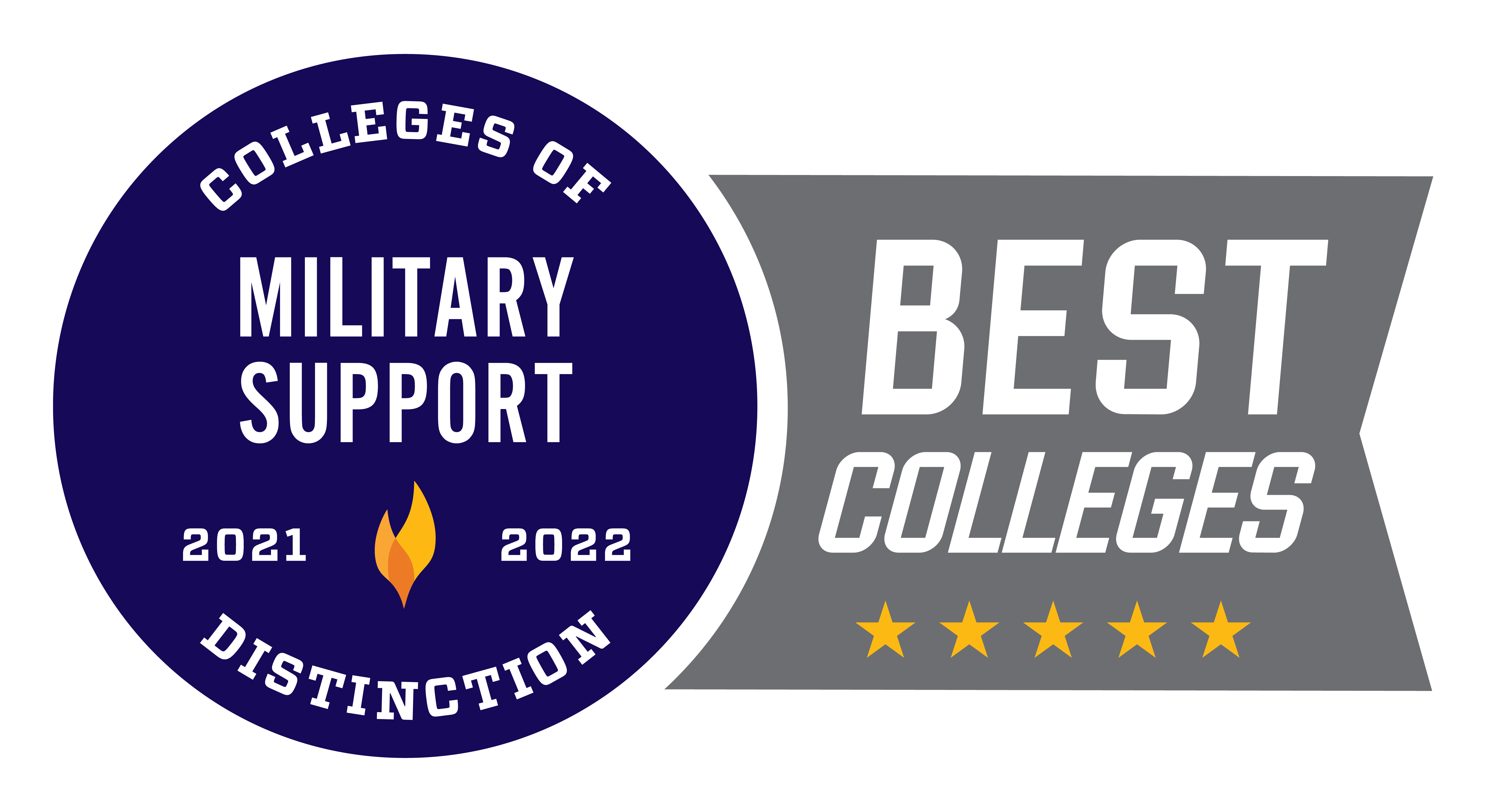 21-22 COD Best Colleges_Military